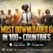 PlayerUnknown’s Battlegrounds Mobile Ranks #1 In 100 Countries