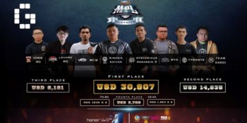 Mobile Legends Professional League