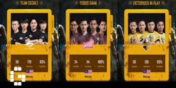 PMCO SEA League 2019 – An interview with the Malaysia representatives (Team Secret, Yoodo Gank and Victorious In Play)