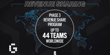 Rainbow Six Siege Phase 3: A vision of sustainable esports