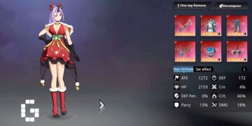 Tensura Monsters Equipment Gear