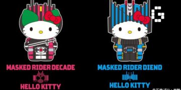 Hello Kitty Kamen Rider Collab Date