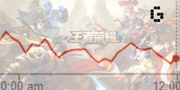 Tencent Stock