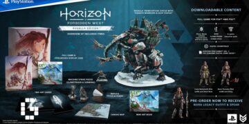 Horizon Forbidden West Regalla Edition