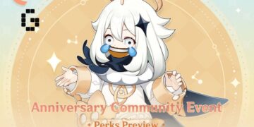 About the Genshin Impact One Year Anniversary Community Event Rewards…