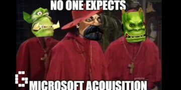 Activision Blizzard SEA