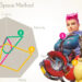 Activision Blizzard has a Diversity Space Tool, seemingly unaware that diversity is not a metric