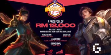 ROG yoodo esports