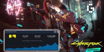Cyberpunk player count