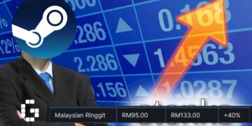 Steam Malaysian Price