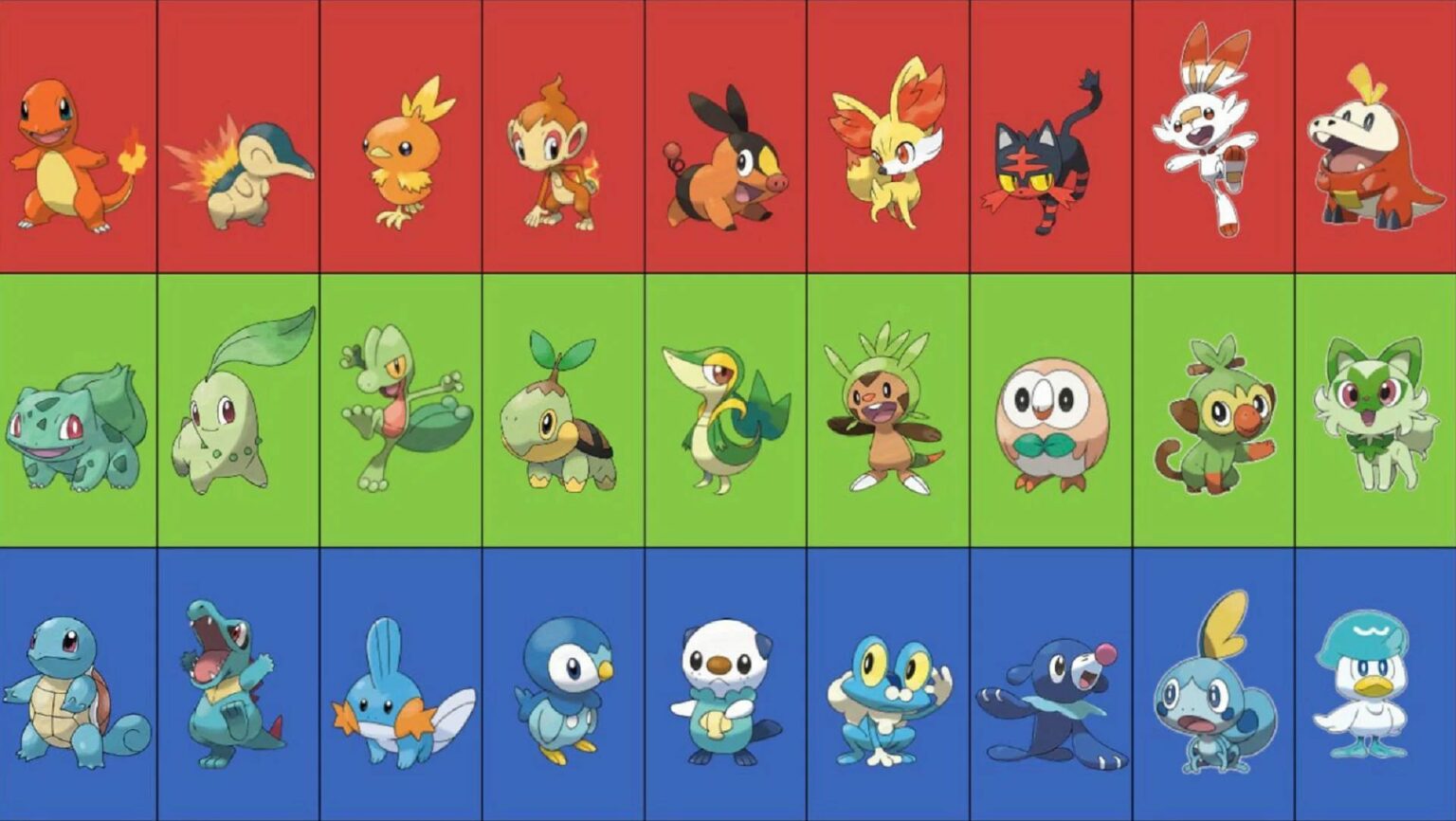 starters-regional-birds-and-pseudo-legendaries-the-many-archetypes