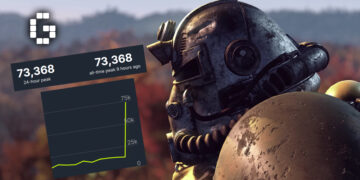 Fallout 76 Surpasses Concurrent Player Peak on Steam After TV Series