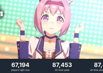 Umamusume: Pretty Derby Breaks Records on Steam with Over 87,000 Concurrent Players