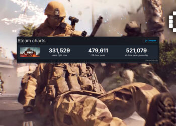 Battlefield 6 Open Beta Hits 500K Players as Anti-Cheat Blocks Over 300K Attempts