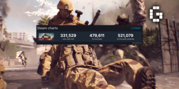 Battlefield 6 Open Beta Hits 500K Players as Anti-Cheat Blocks Over 300K Attempts