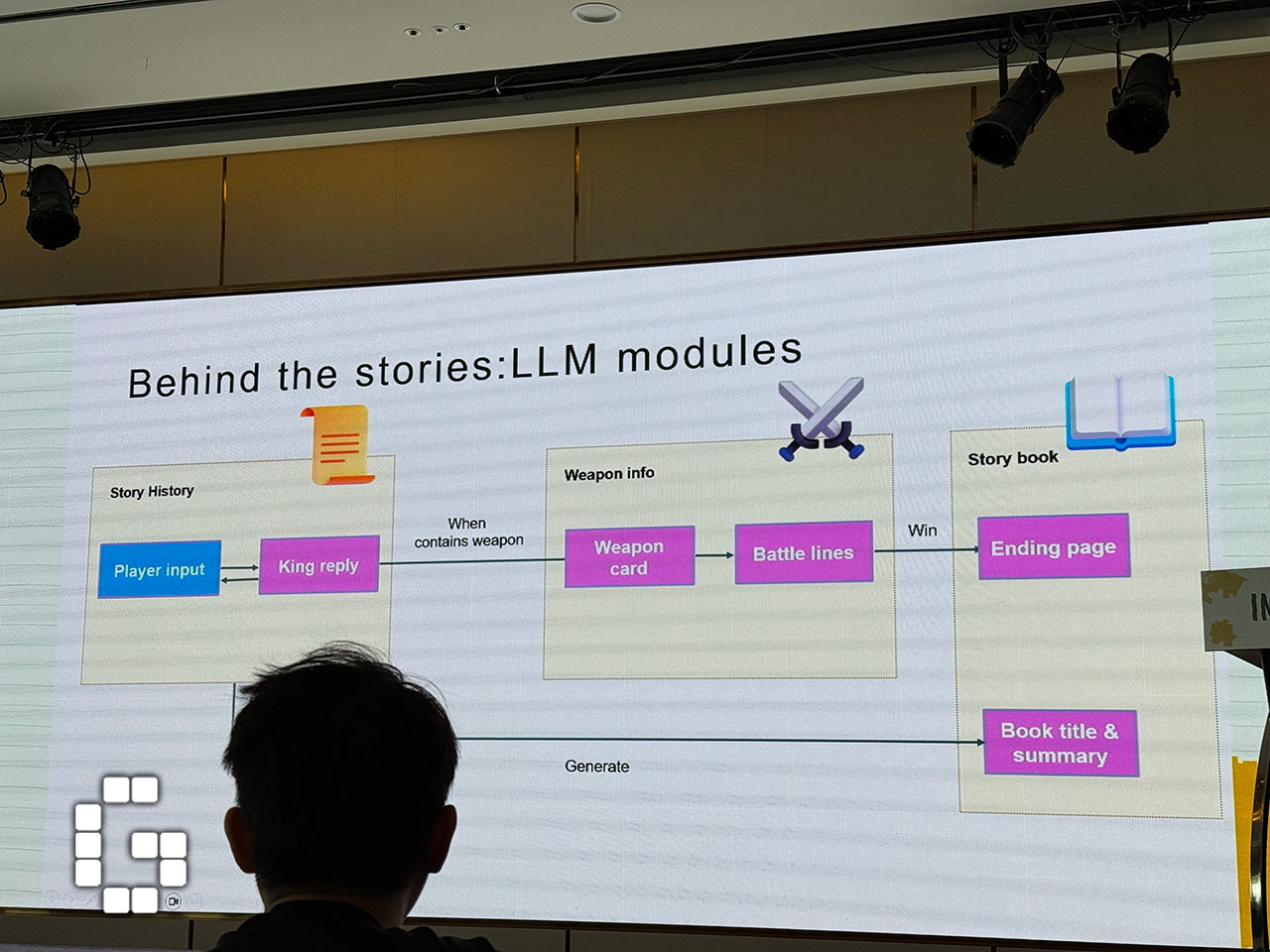Busan Indie Wave Conference AI