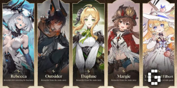 [GUIDE] Duet Night Abyss Tier List