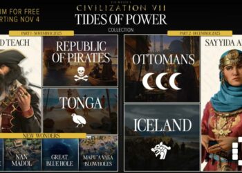 Tides of Power