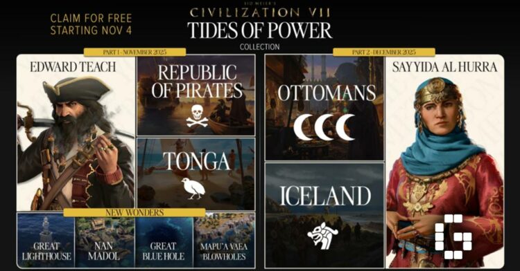 Tides of Power
