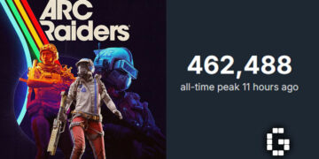 Arc Raiders Breaks New Steam Record with Over 416,000 Concurrent Players