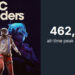 Arc Raiders Breaks New Steam Record with Over 416,000 Concurrent Players