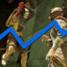 Gaming’s Affordability Crisis: Why Games Should Be Cheaper, Not More Expensive