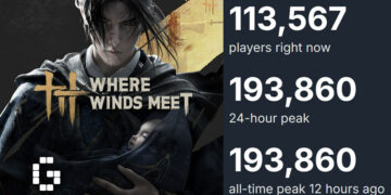 Where Winds Meet Surpasses 2 Million Players in 24 Hours With Positive Reviews on Steam
