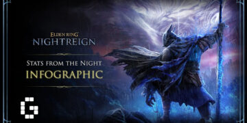 ELDEN RING NIGHTREIGN Stats Reveal Rescue Numbers and Most Deadly Bosses