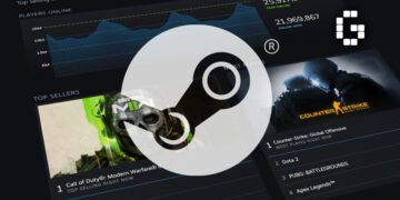 Steam Charts Reveal 2025’s Top-Selling Games — From AAA Blockbusters to Indie Gems