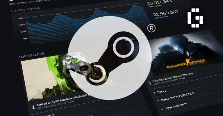 Steam Charts Reveal 2025’s Top-Selling Games — From AAA Blockbusters to Indie Gems