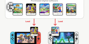 Nintendo Switch 2 Digital Games Will Now Cost Less Than Physical Copies, Starting With Yoshi and the Mysterious Book