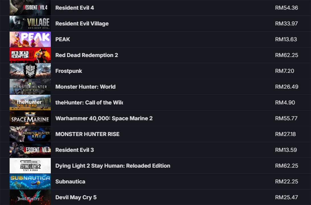 Game Length Value