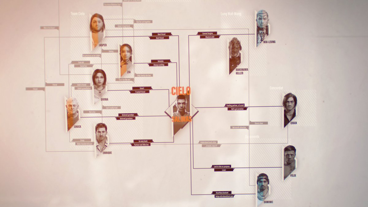 Virtua Fighter Crossroads