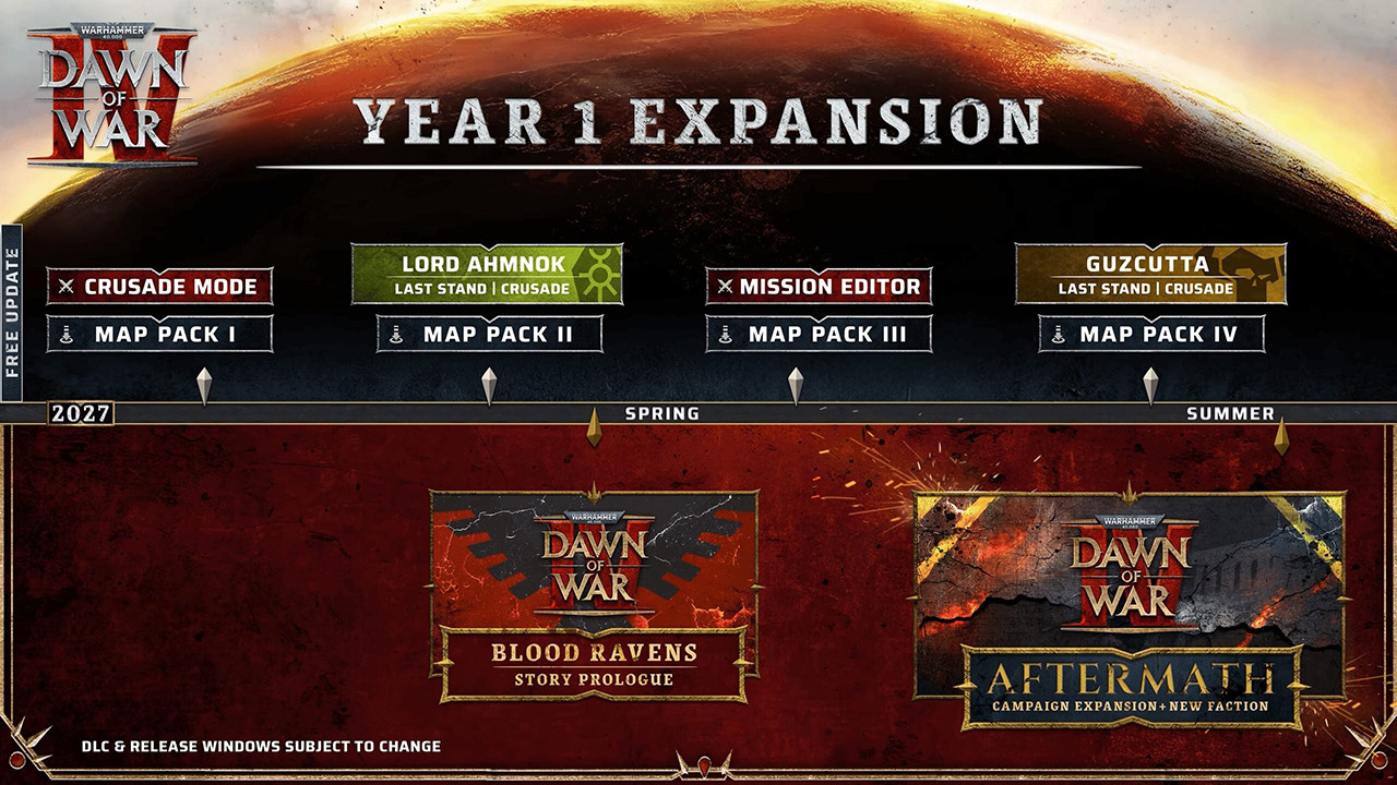 Dawn of War IV